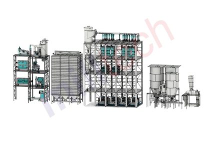 Wheat & Maize Flour Mill